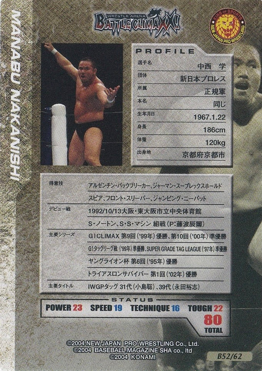 Manabu Nakanishi