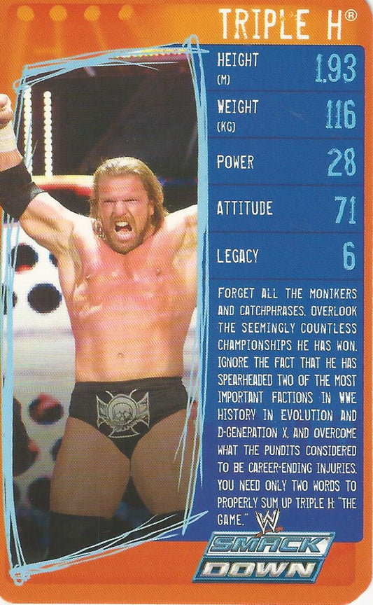 WWE Top Trumps Specials 2009 Triple H trading card PW Catalog