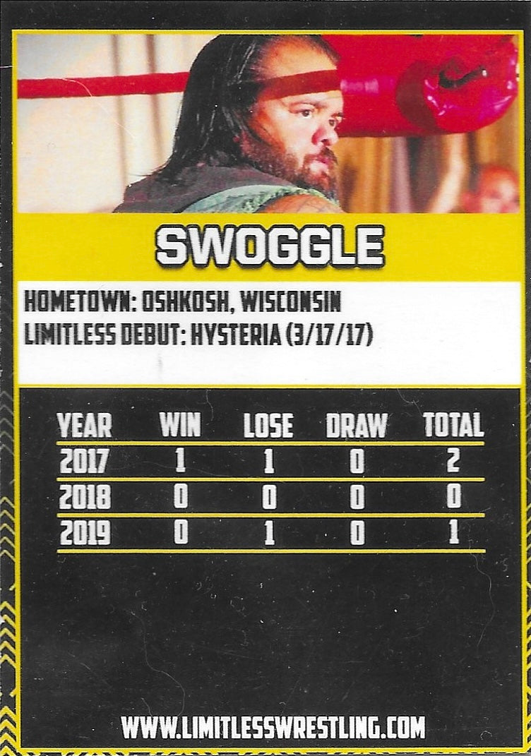 Swoggle