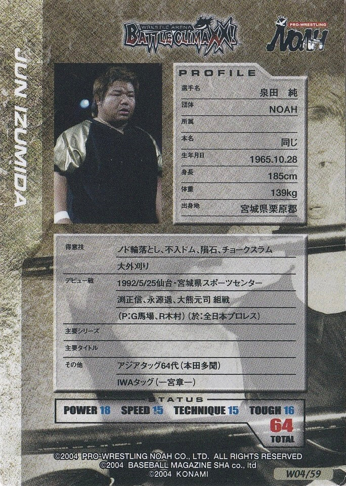 JUN Izumida