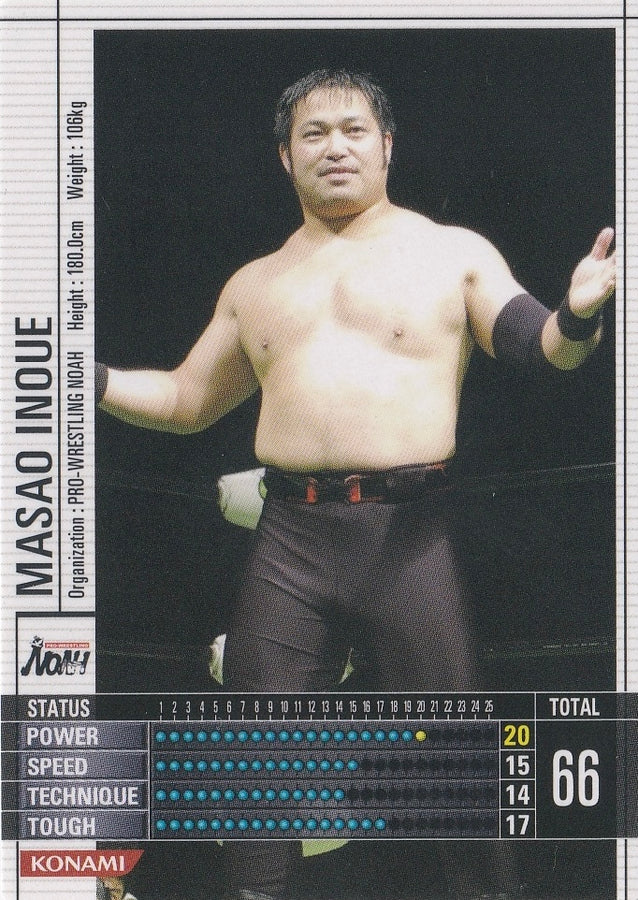 Masao Inoue