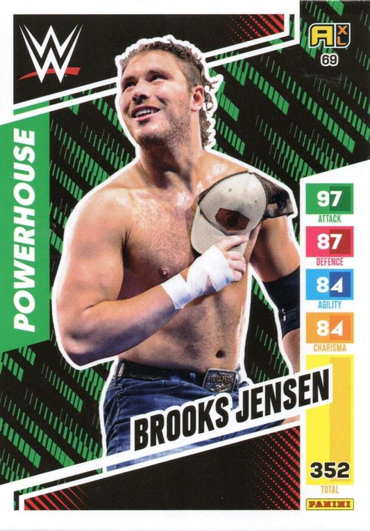 Brooks Jensen