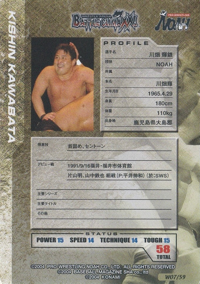 Kishin Kawabata