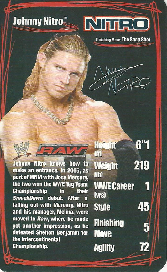 WWE Top Trumps 2006 Superstars 2 Johnny Nitro trading card PW Catalog