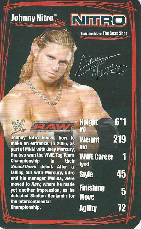 WWE Top Trumps 2006 Superstars 2 Johnny Nitro trading card PW Catalog
