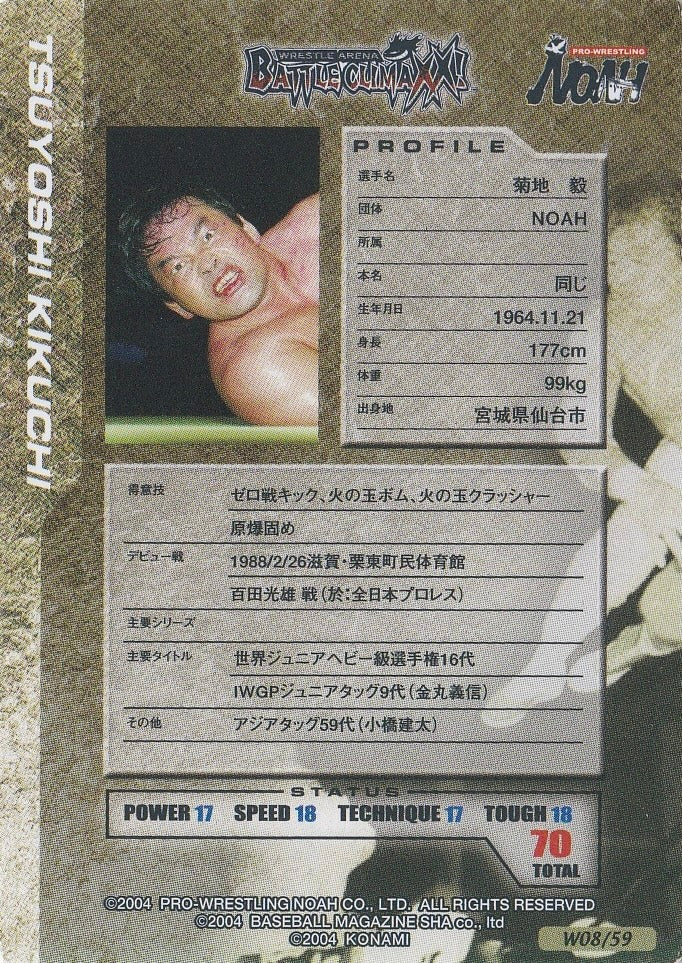 Tsuyoshi Kikuchi