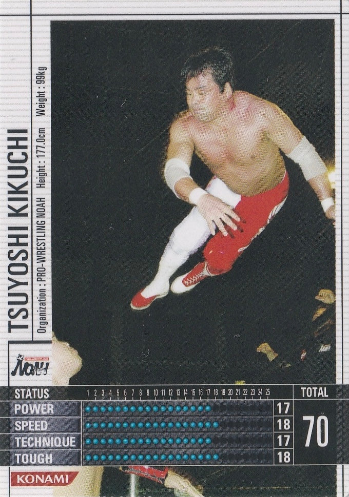 Tsuyoshi Kikuchi