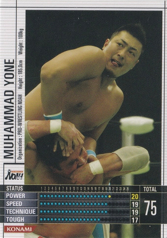 Muhammad Yone