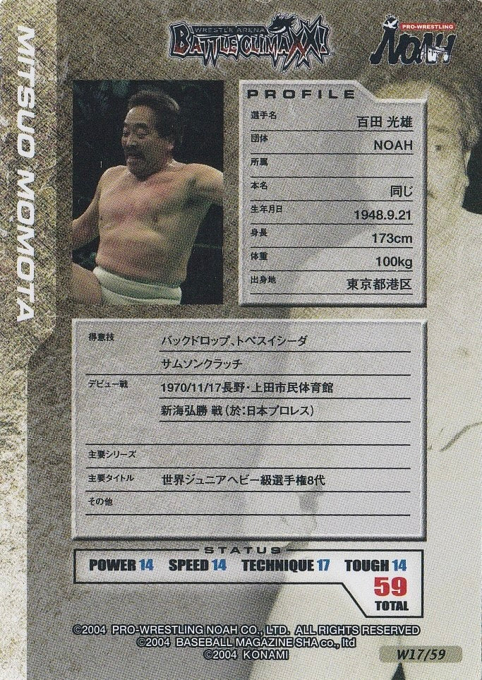 Mitsuo Momota