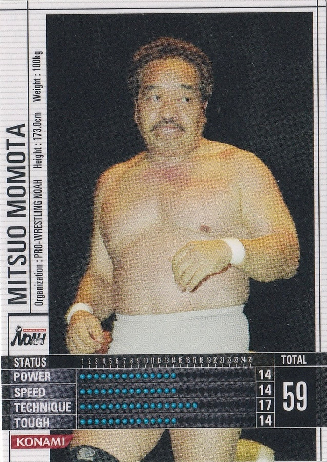 Mitsuo Momota