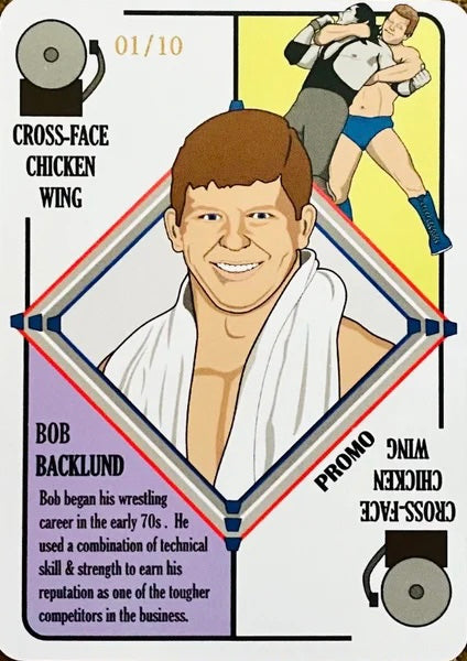 BOB Backlund