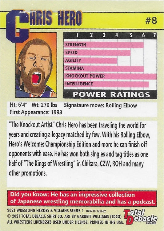 Chris Hero trading card PW Catalog