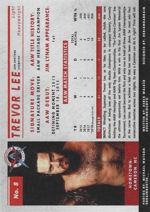 “The Carolina Caveman” Trevor LEE