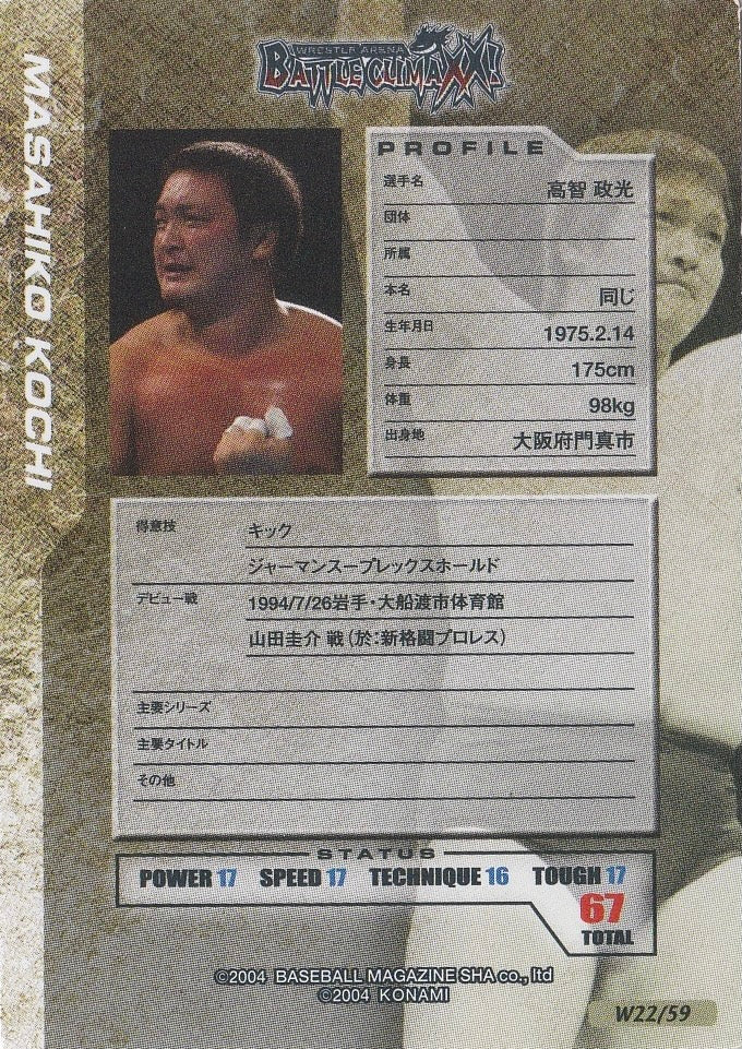 Masahiko Kochi