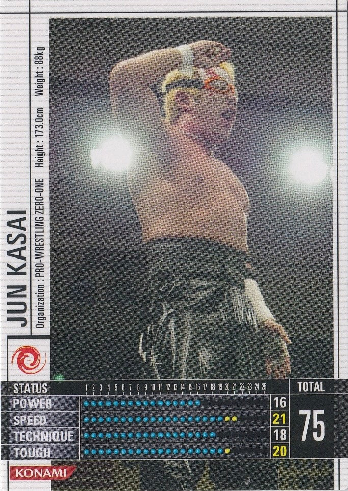 JUN Kasai