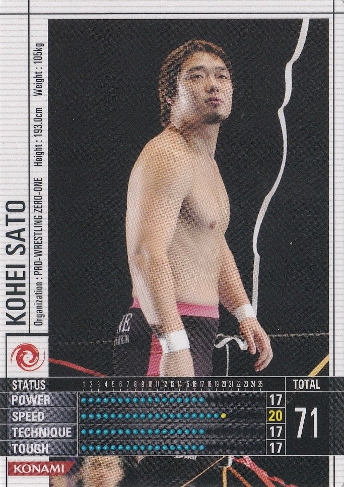 Kohei Sato