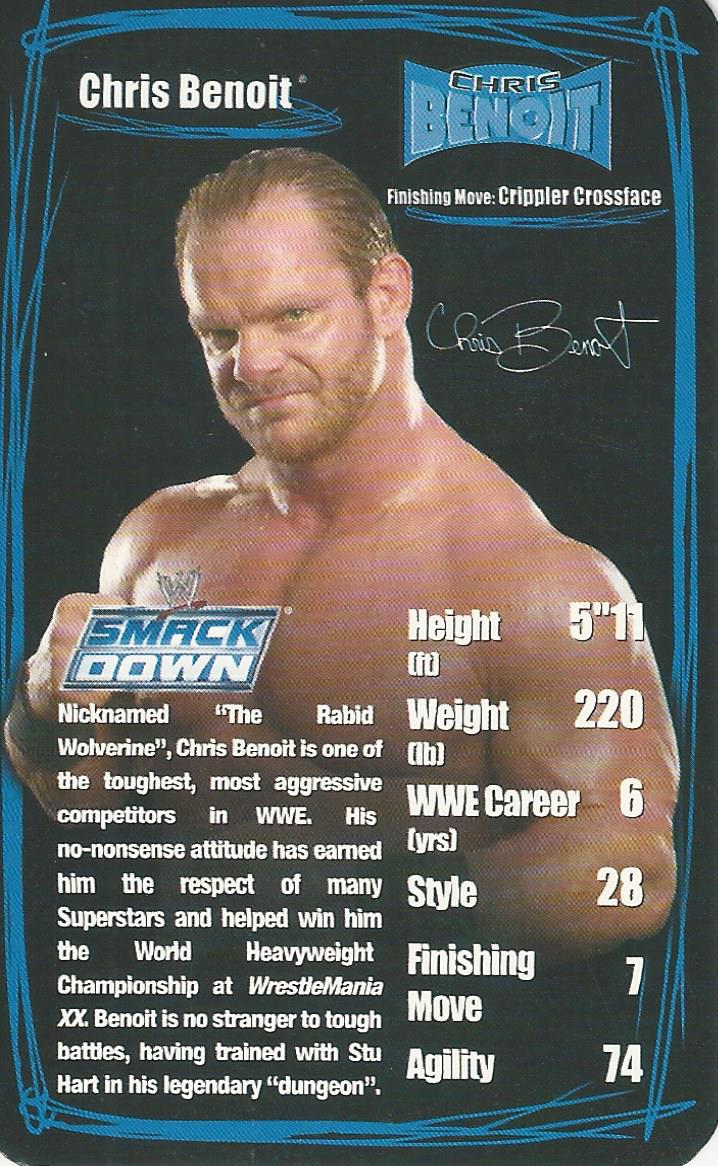 WWE Top Trumps 2006 Superstars 2 Chris Benoit trading card PW Catalog