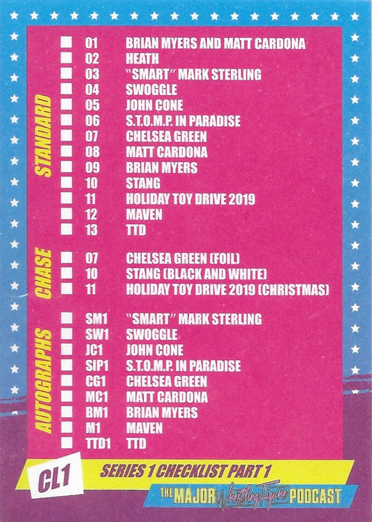 Checklist