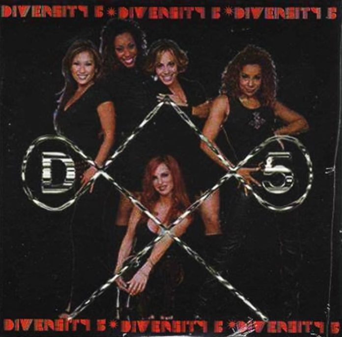 WCW Nitro Girls Diversity 5’ CD Single 2001