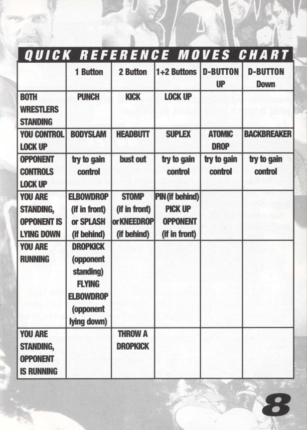 WWF Raw [Game Gear] PWcatalog
