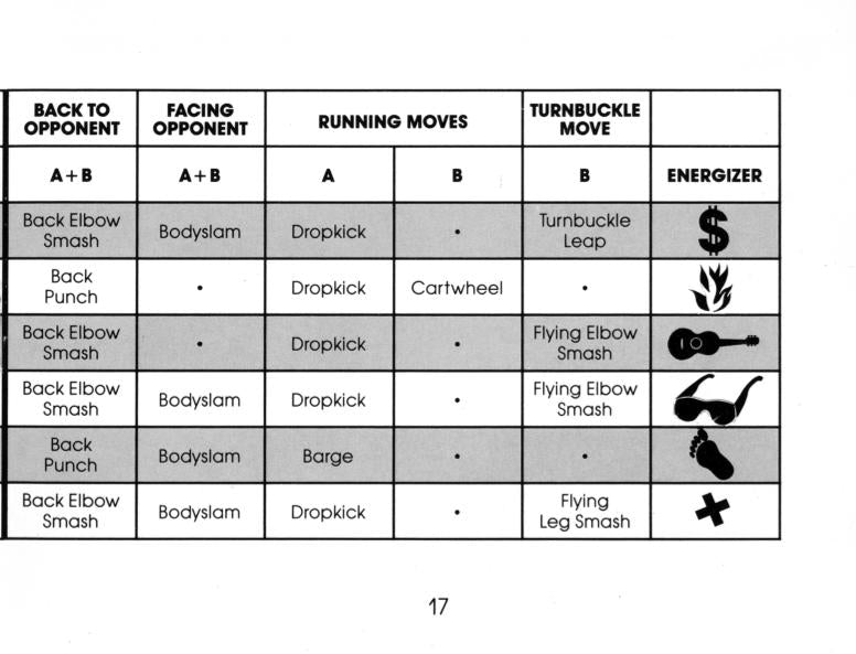 WWF WrestleMania [NES] PWcatalog