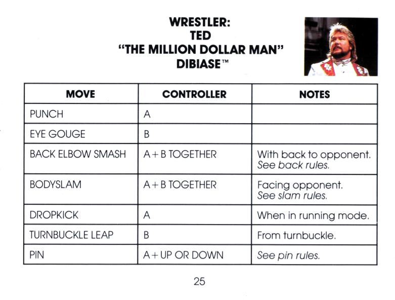 WWF WrestleMania [NES] PWcatalog