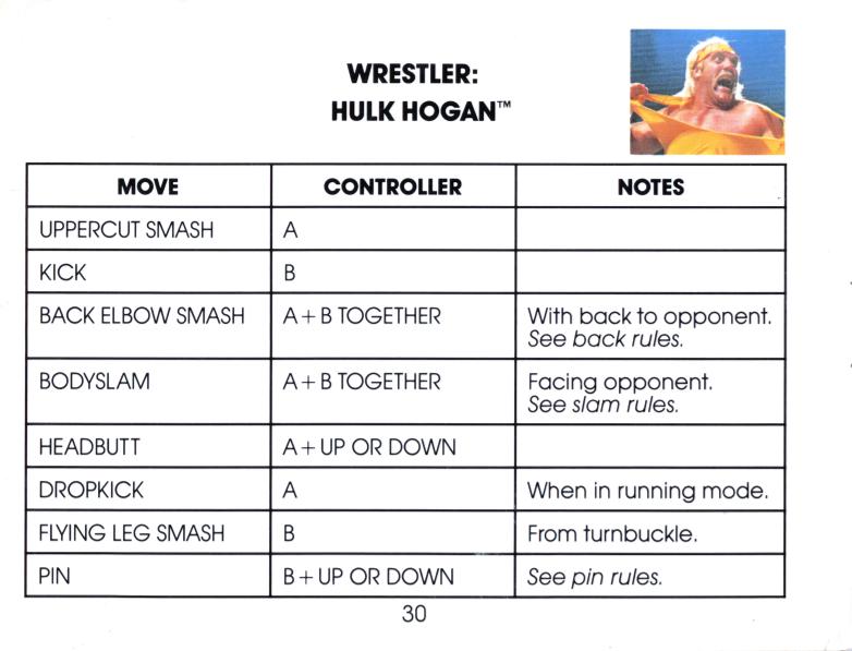 WWF WrestleMania [NES] PWcatalog