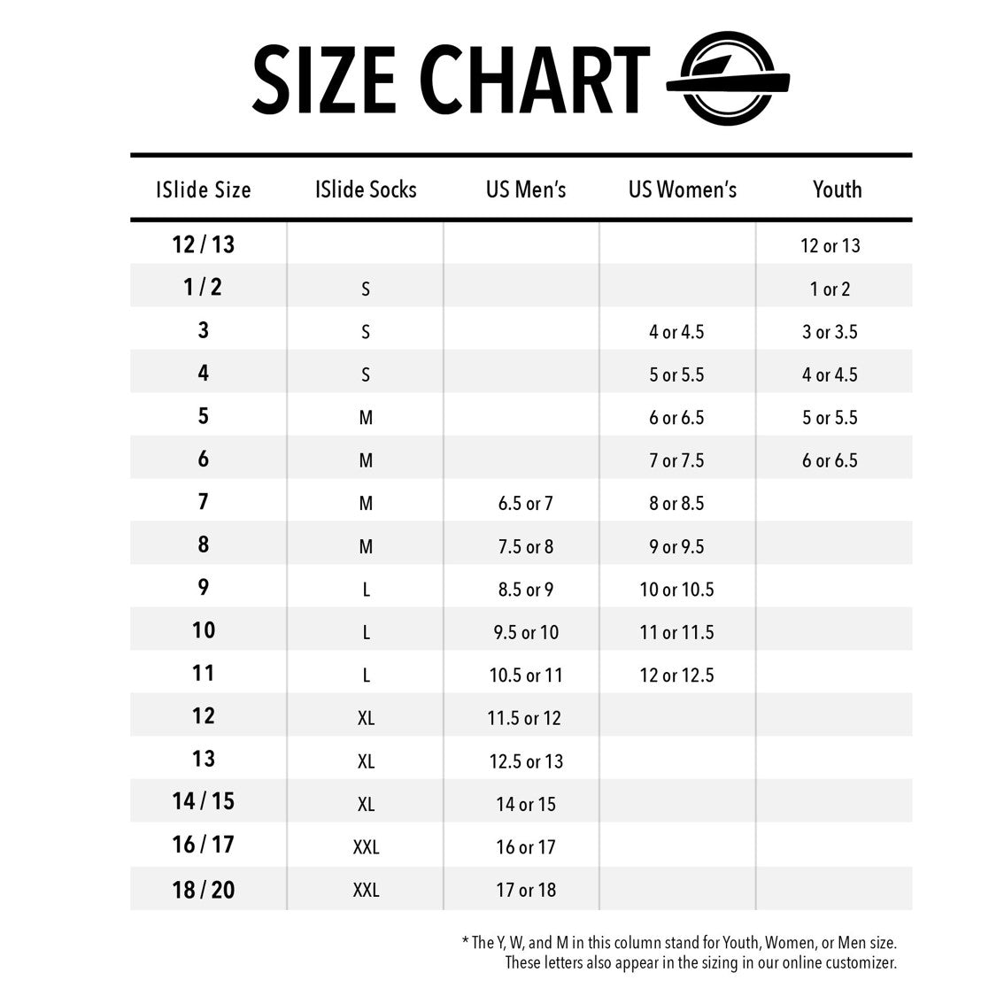 islide size chart