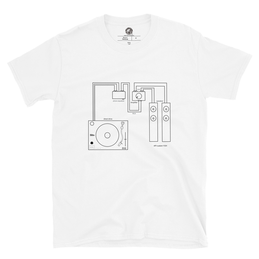 YOH - Direct Drive T-Shirt T-Shirt PW Catalog