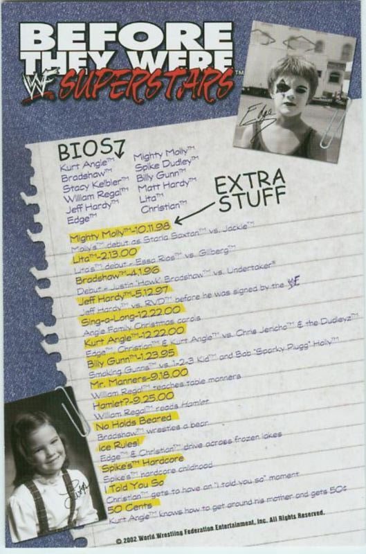 before they were superstars interieur 1 DVDs & Videos Pwcatalog